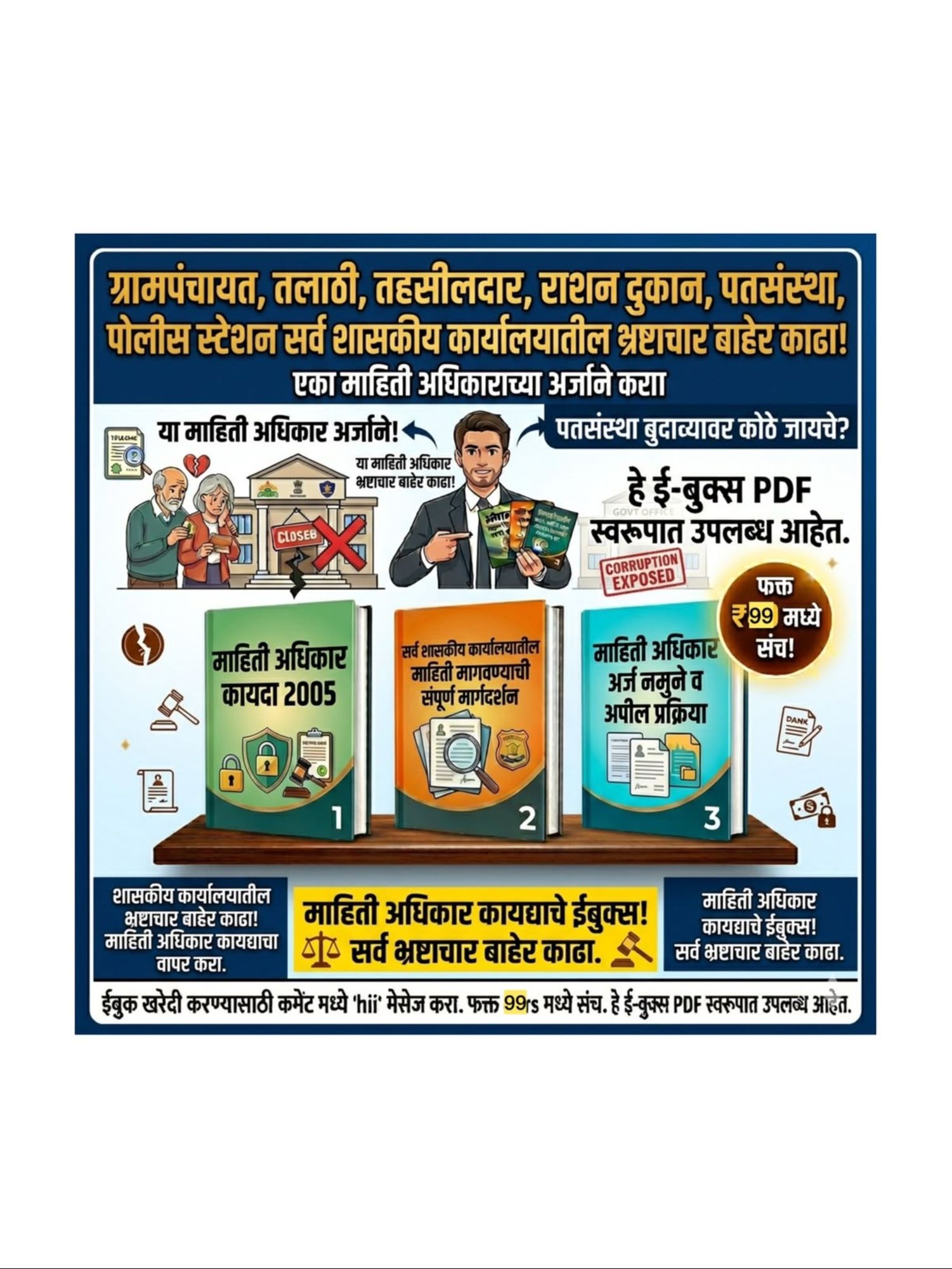 RTI ब्रह्मास्त्र: अन्यायाविरुद्ध लढण्याचे संपूर्ण किट (३-इन-१)